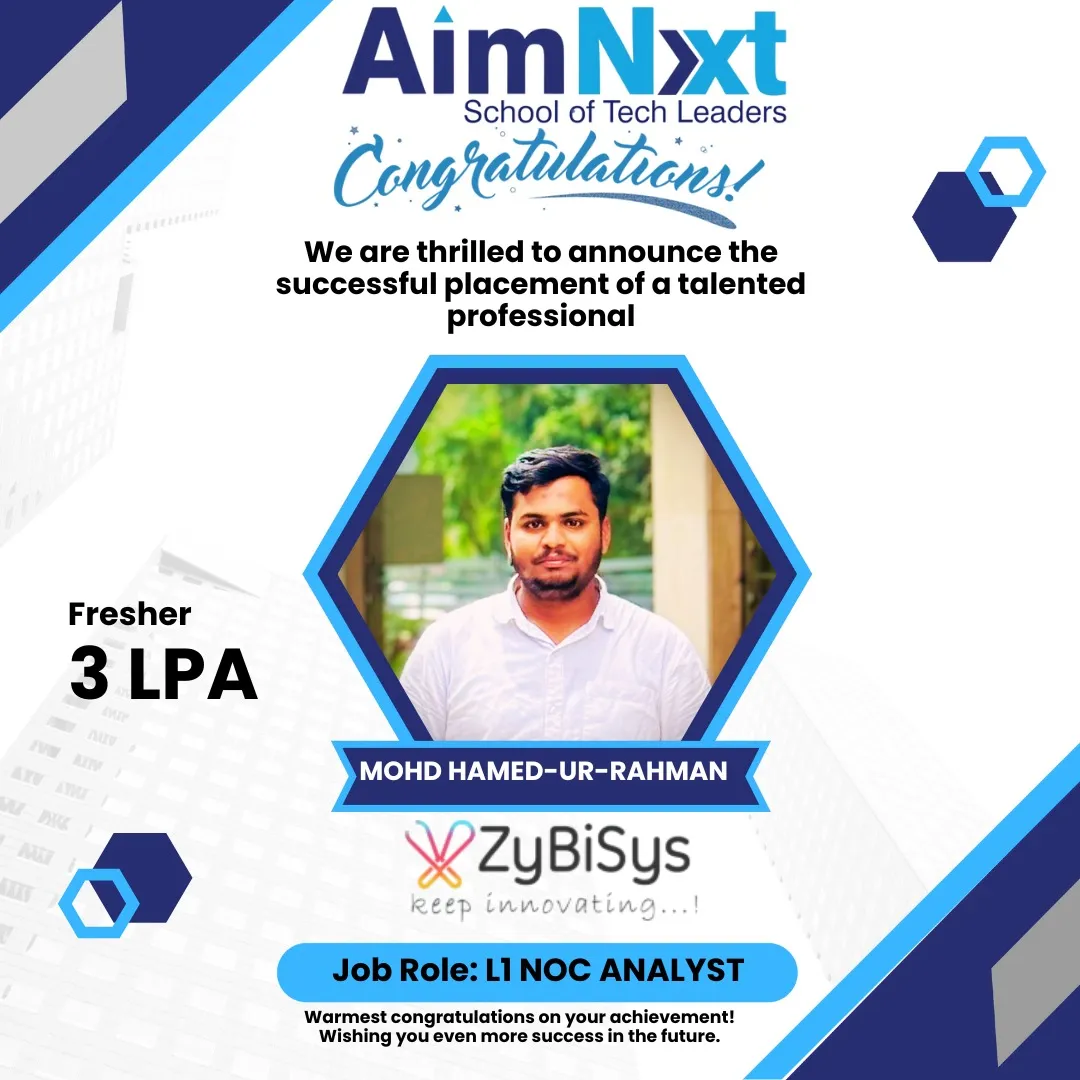 AimNxt Placement Success Story